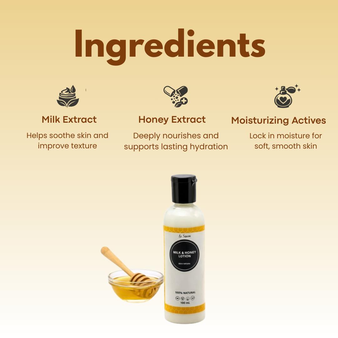 Milk & Honey Lotion